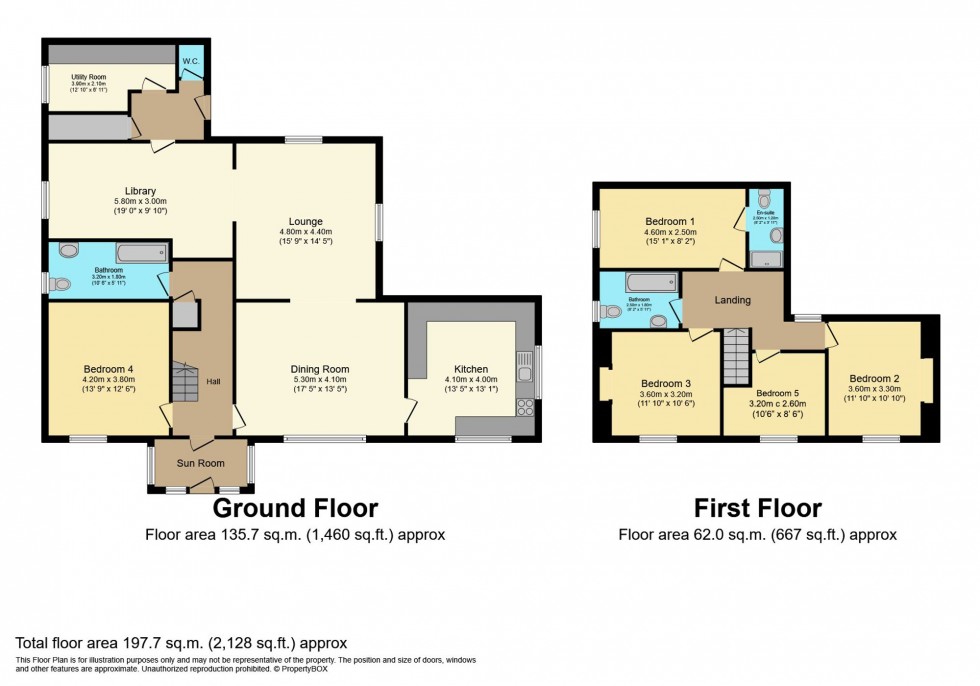 Floorplan for Forgue, Huntly, AB54