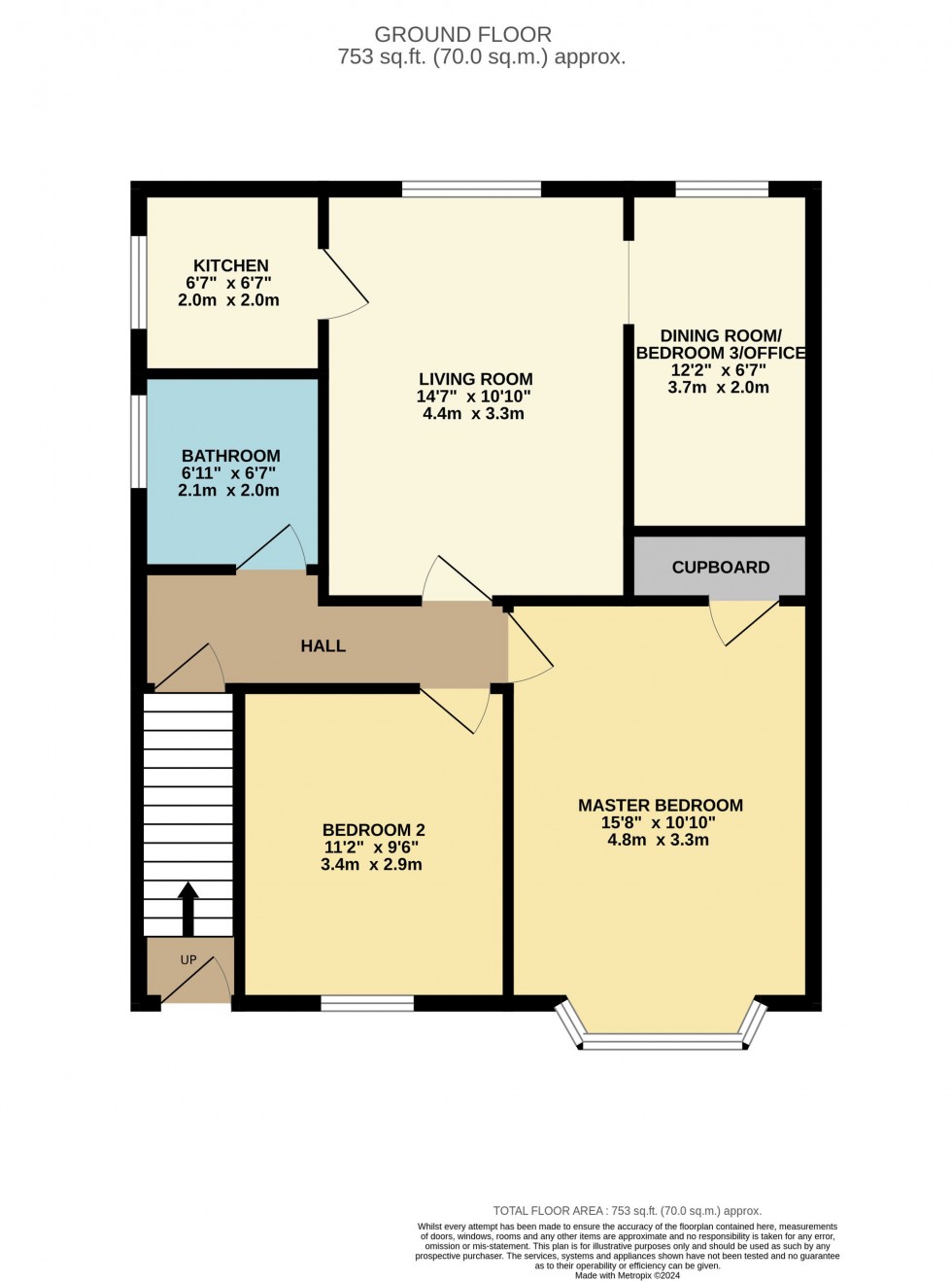 Floorplan for Croftwood Avenue, Glasgow, G44